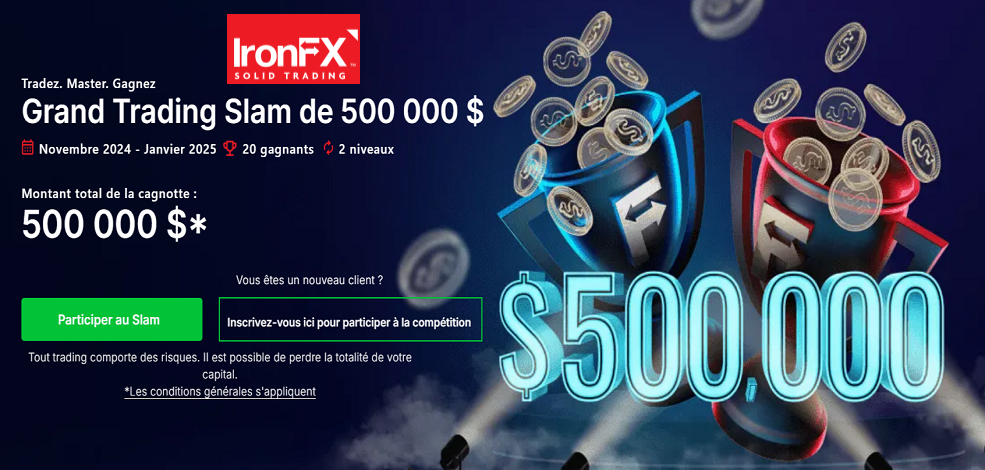 Inscrivez-vous sur IronFX